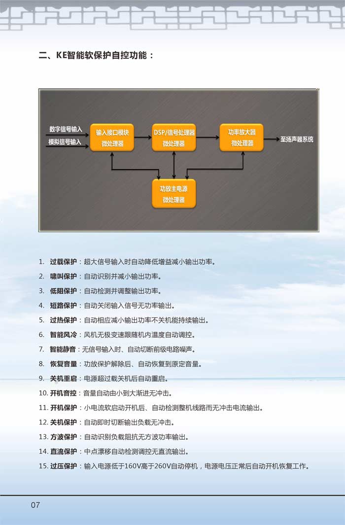 智能功放