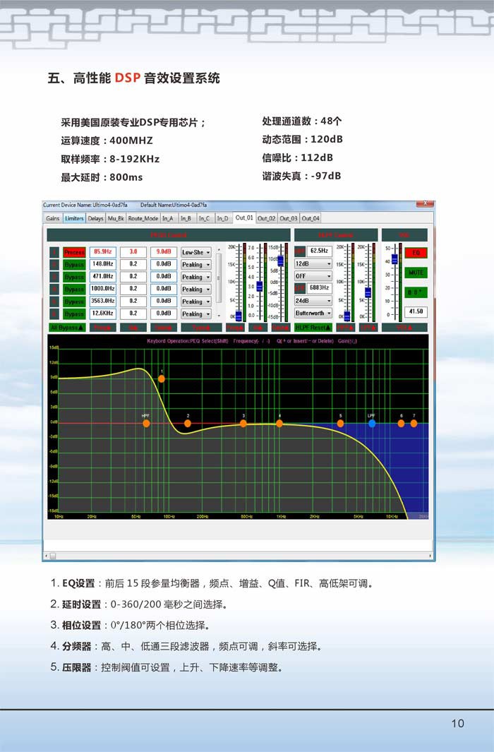 智能功放