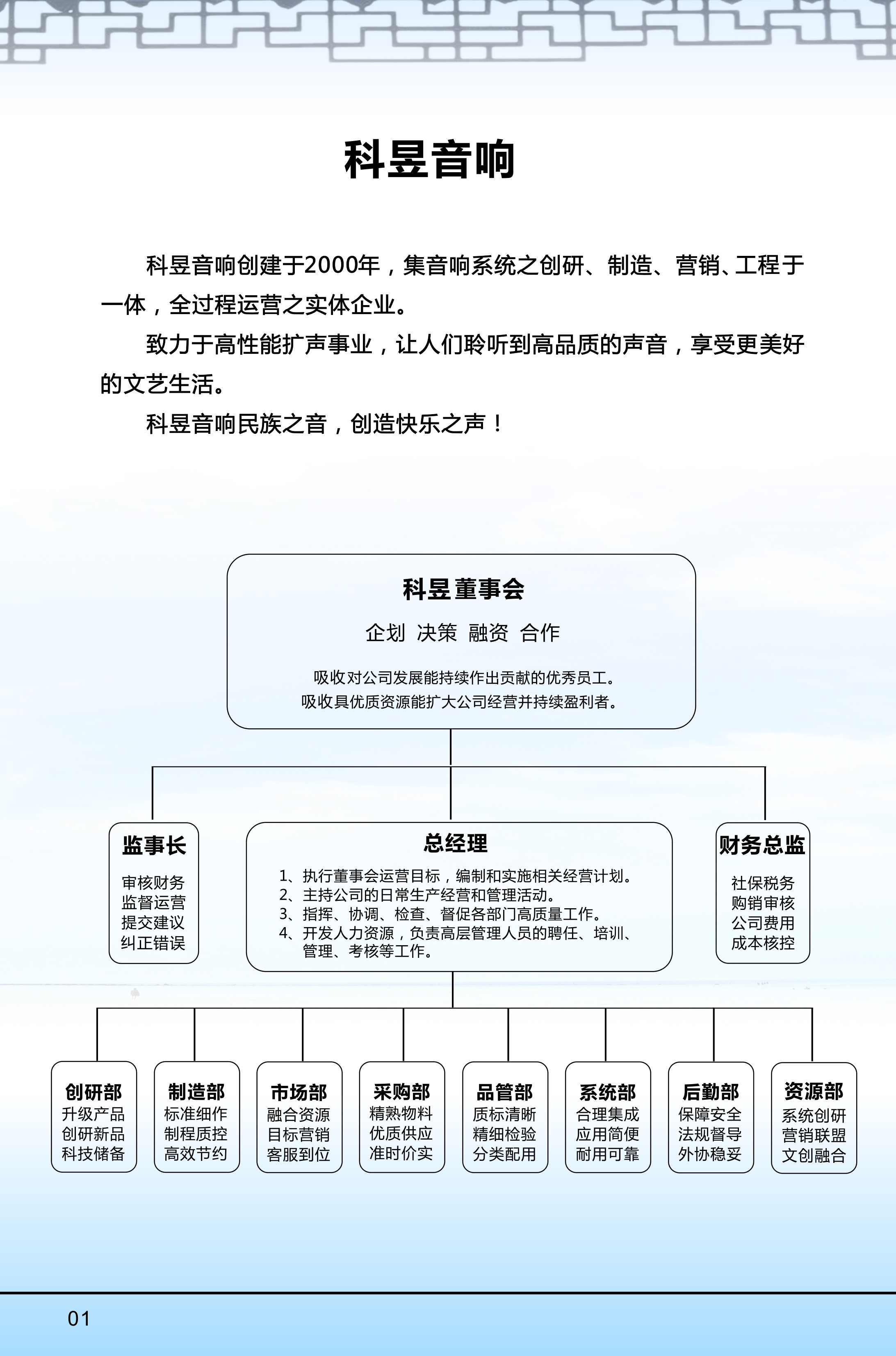 智能功放