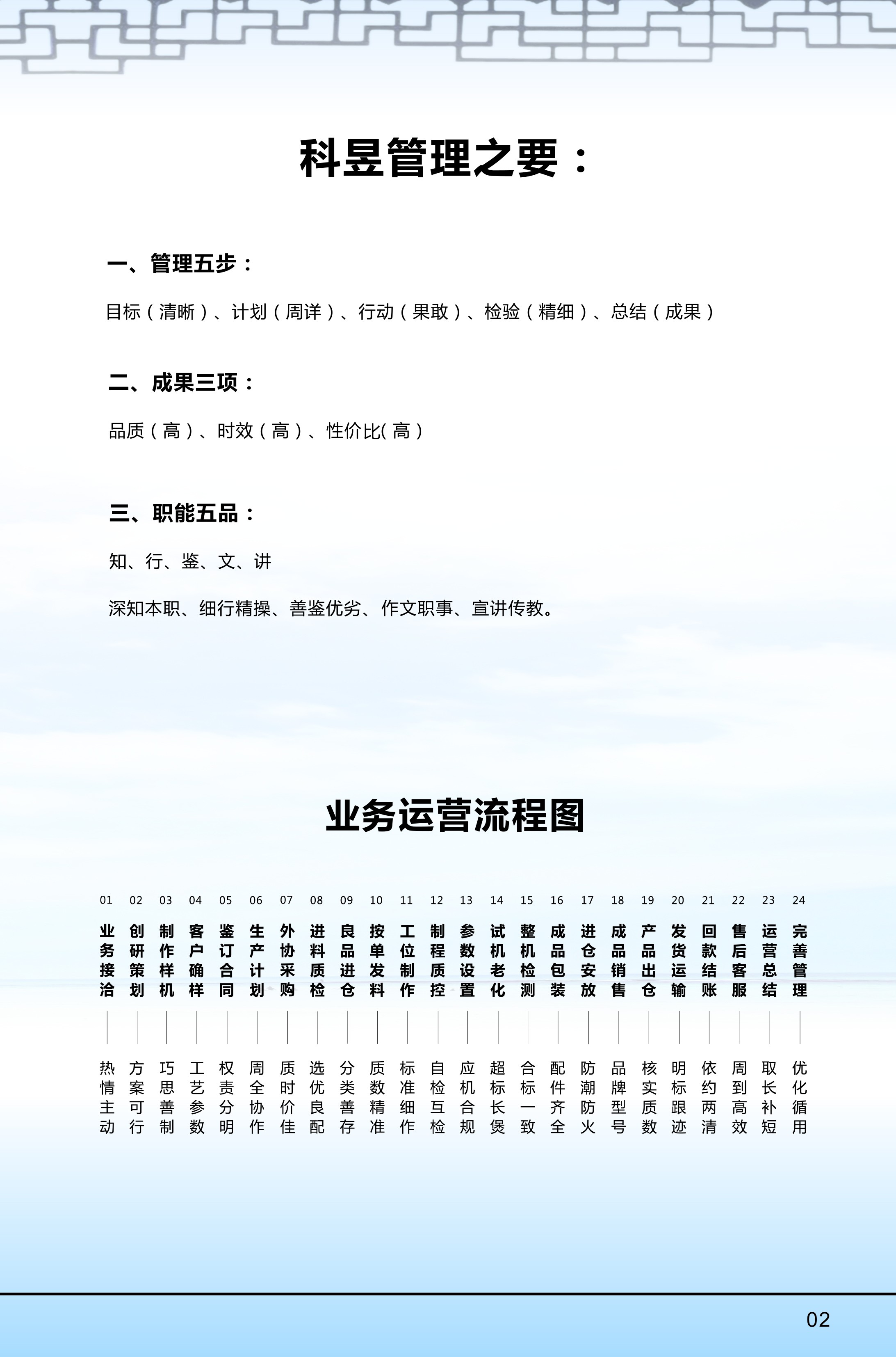 智能功放