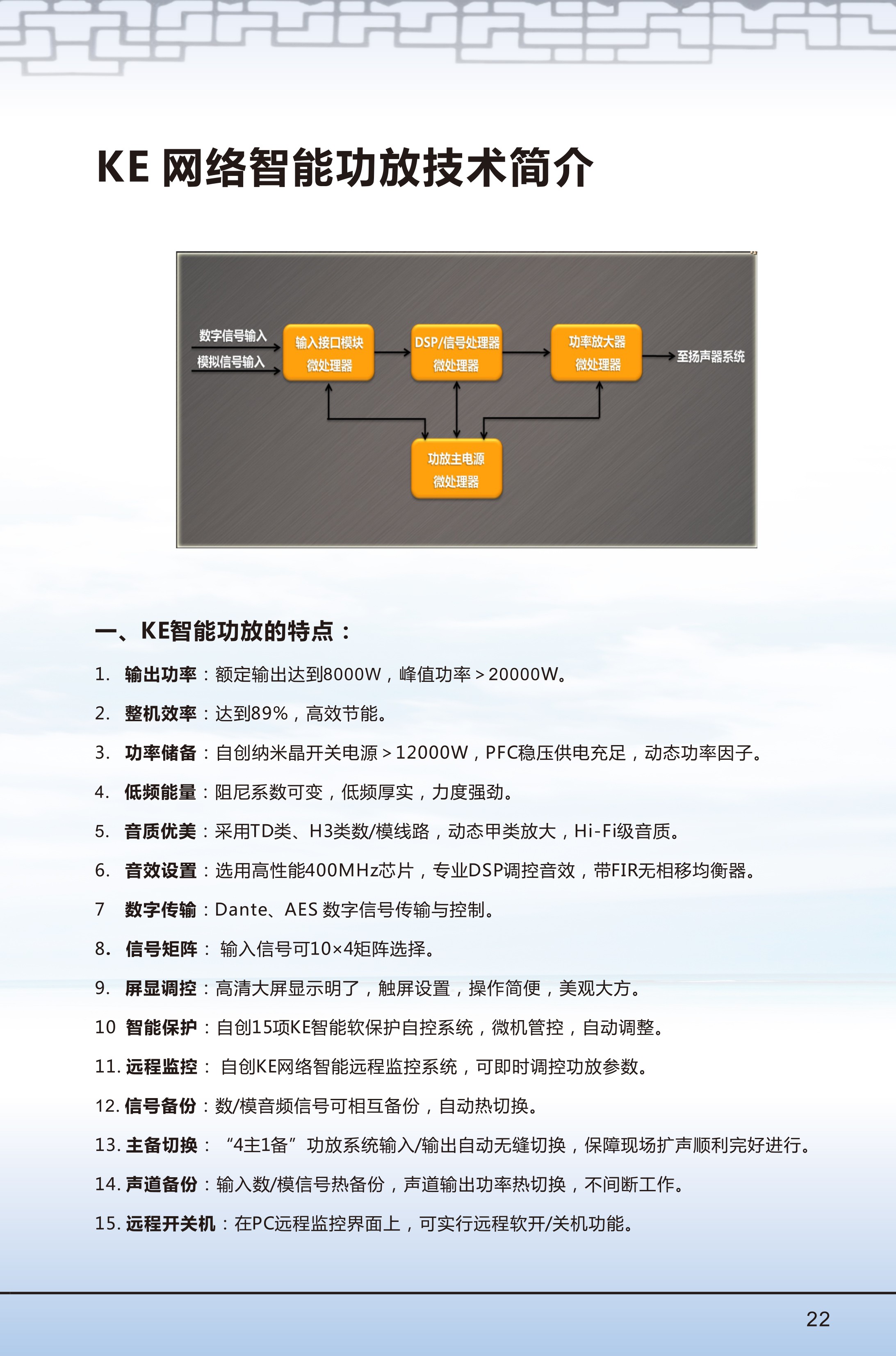 智能功放