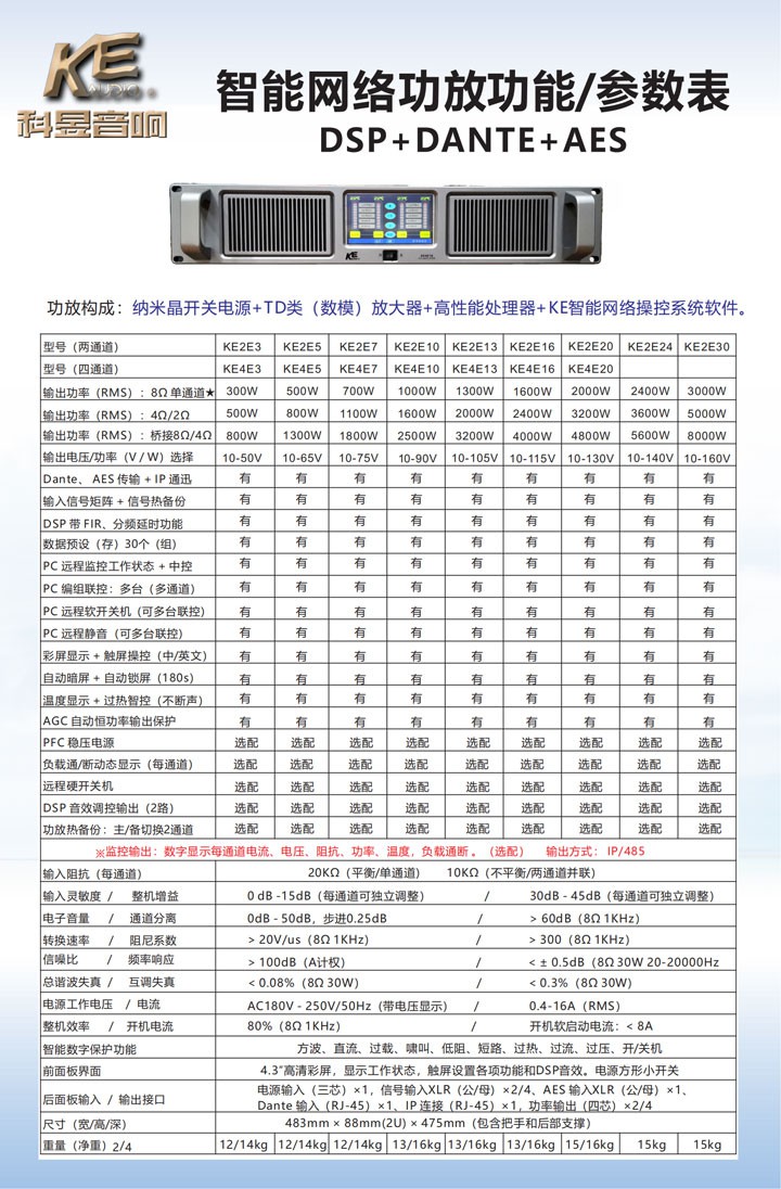 智能功放