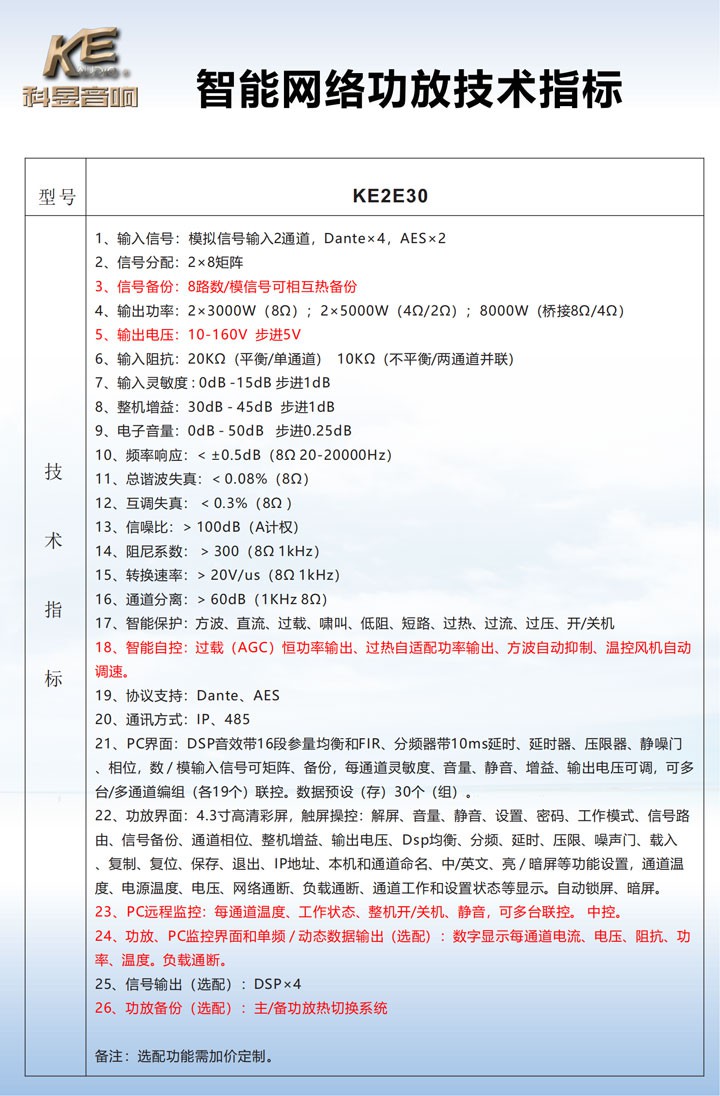 智能功放