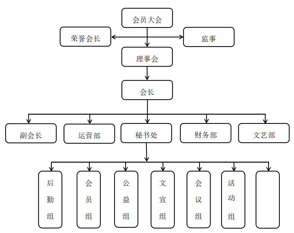 智能功放