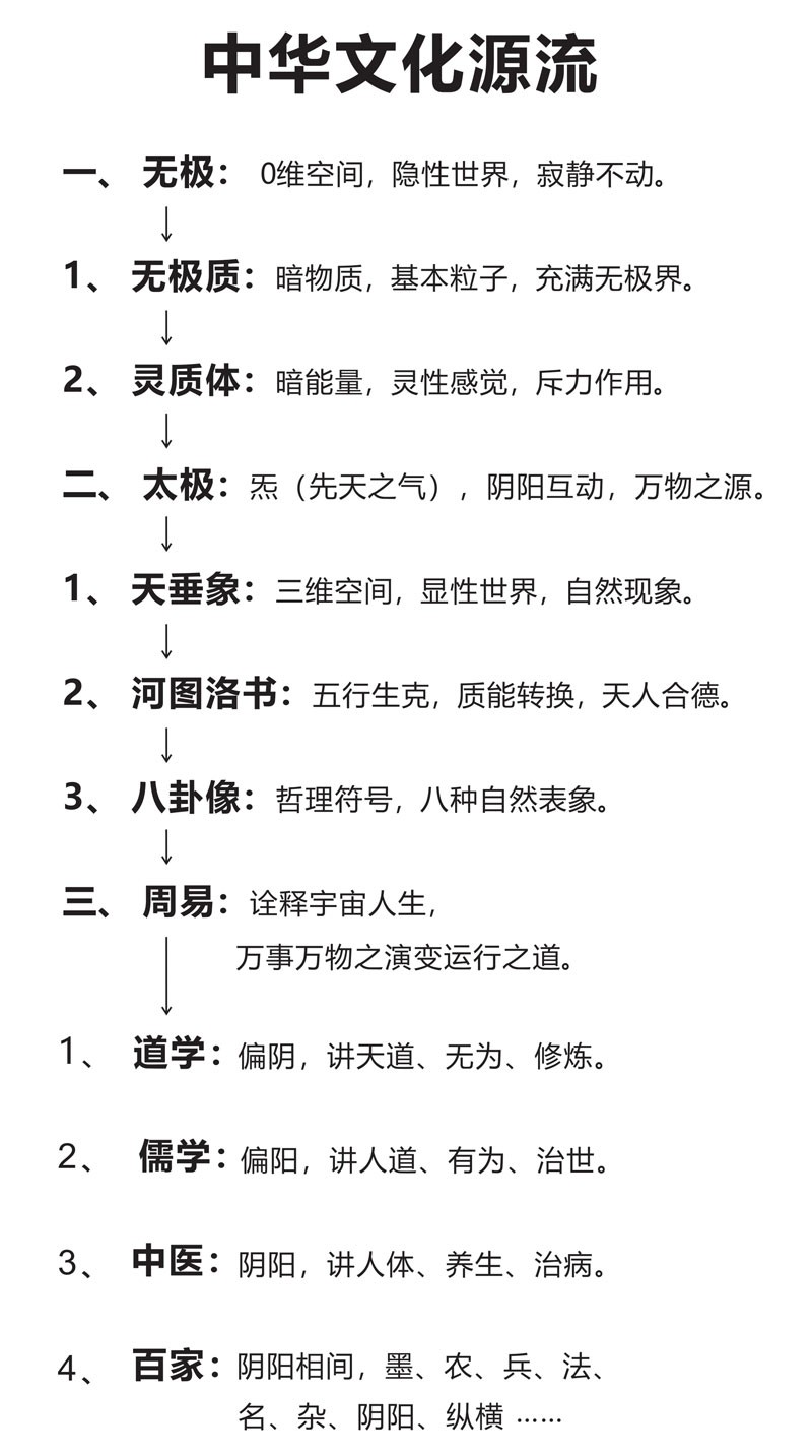 智能功放