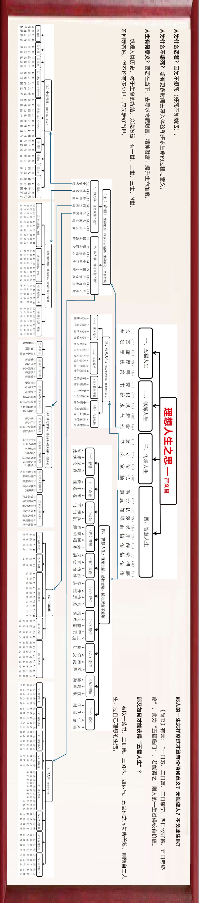 智能功放