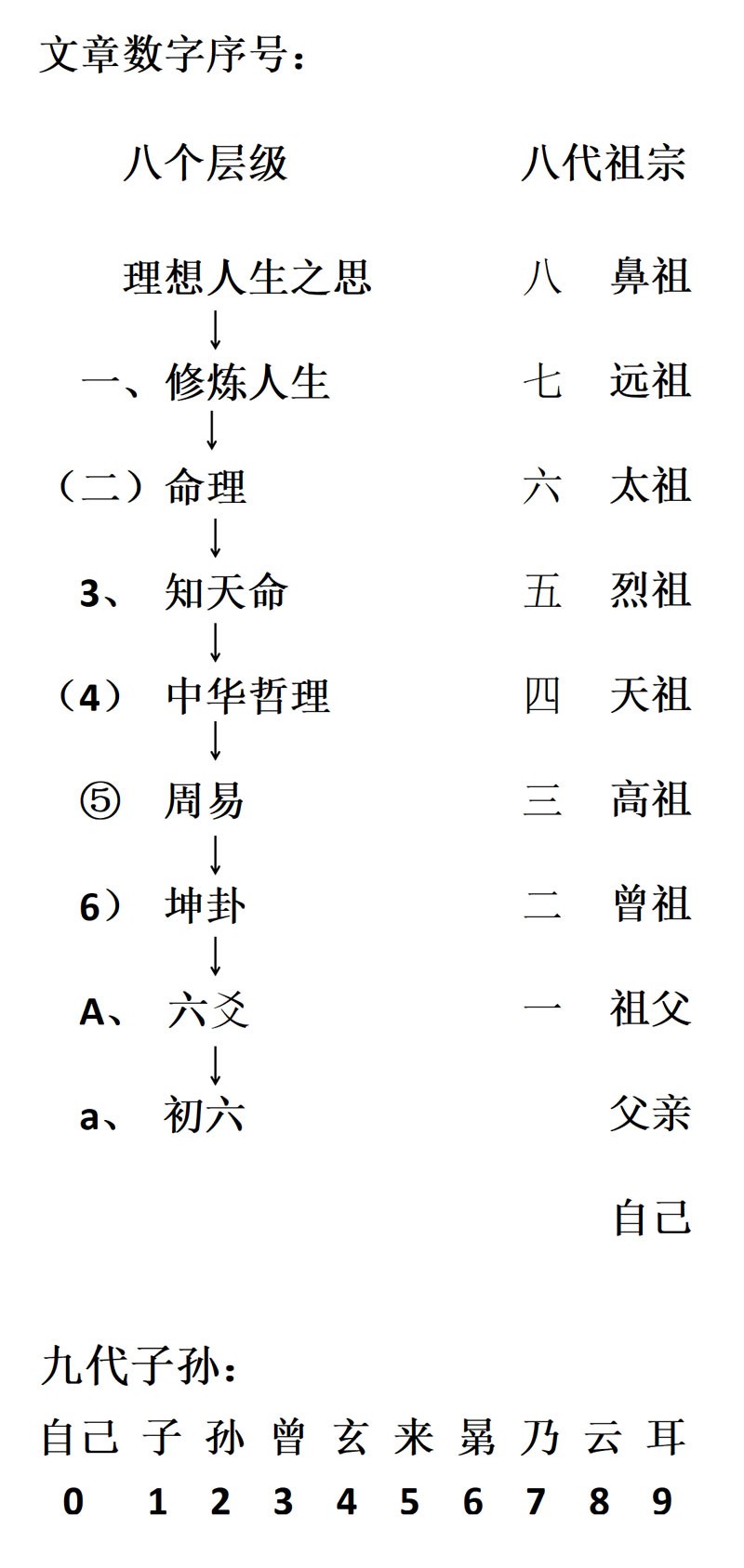 智能功放